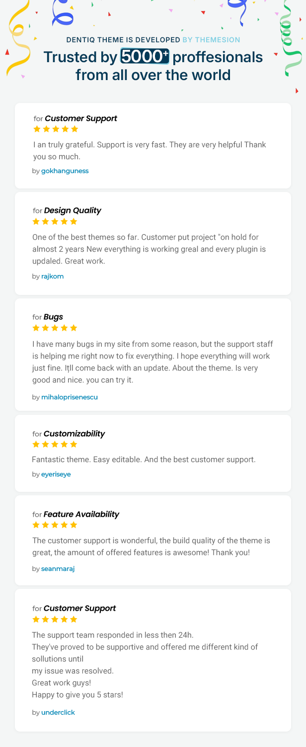 Dentiq - Dental & Medical WordPress Theme